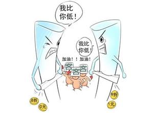 振動篩價格問題