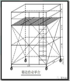 北京建工安全生產(chǎn)與綠色文明施工標準圖集 150余張圖片的全面解析